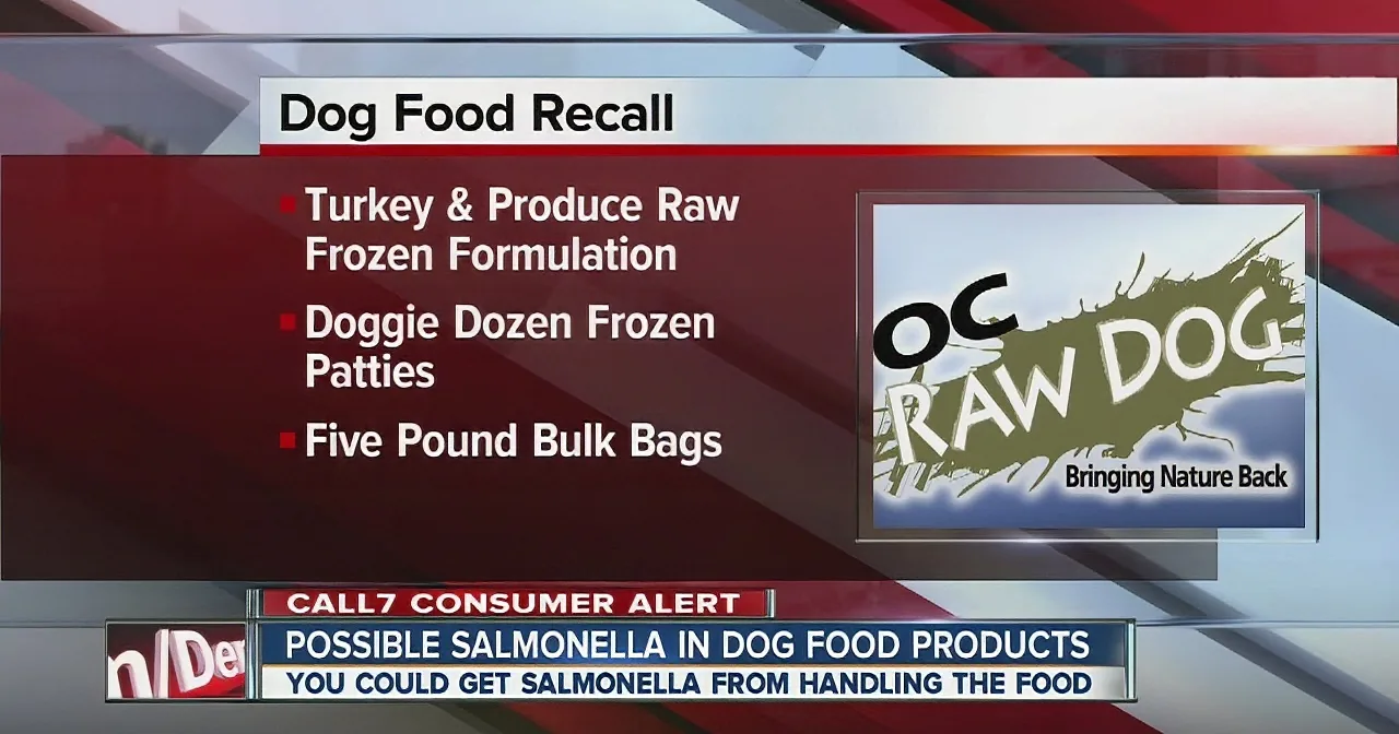 Dog food recall due to possible Salmonella contamination; OC Raw Dog products affected.