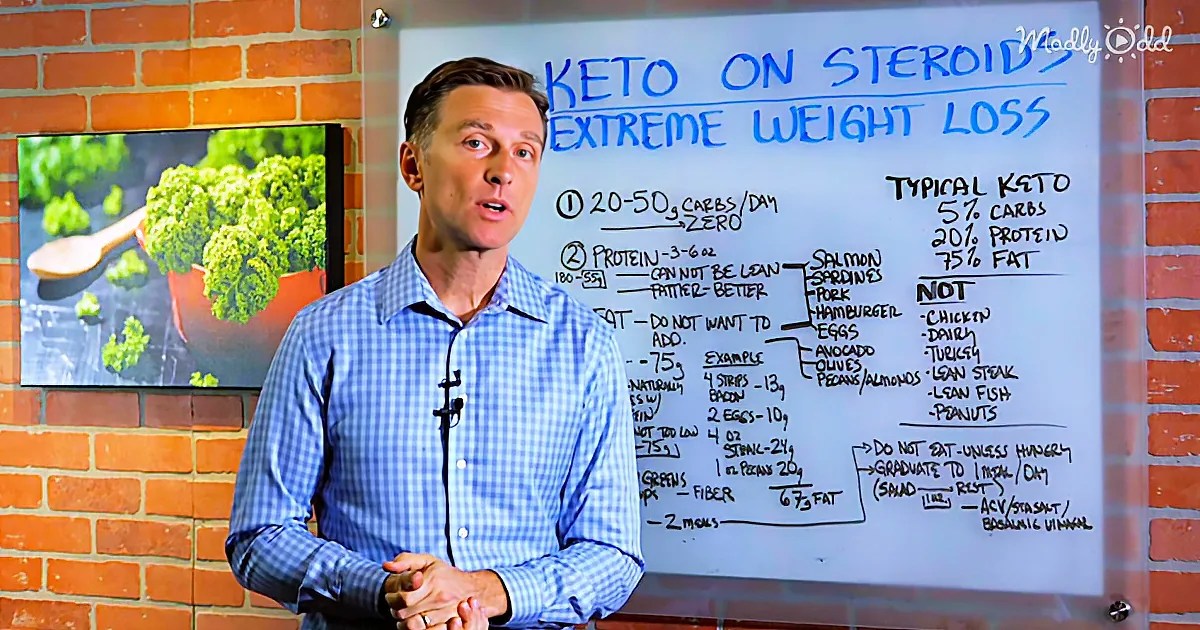 Keto on Steroids: 5 Weight Loss Hacks to Jumpstart Your Diet