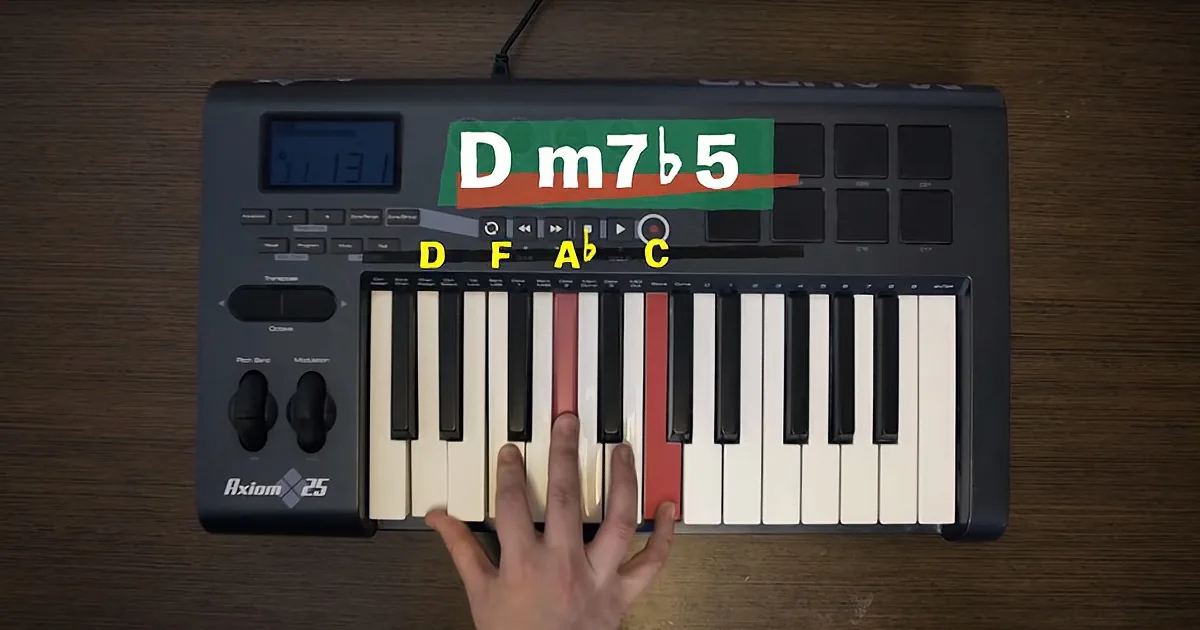 A hand plays Dm7b5 chord on a MIDI keyboard labeled with notes.