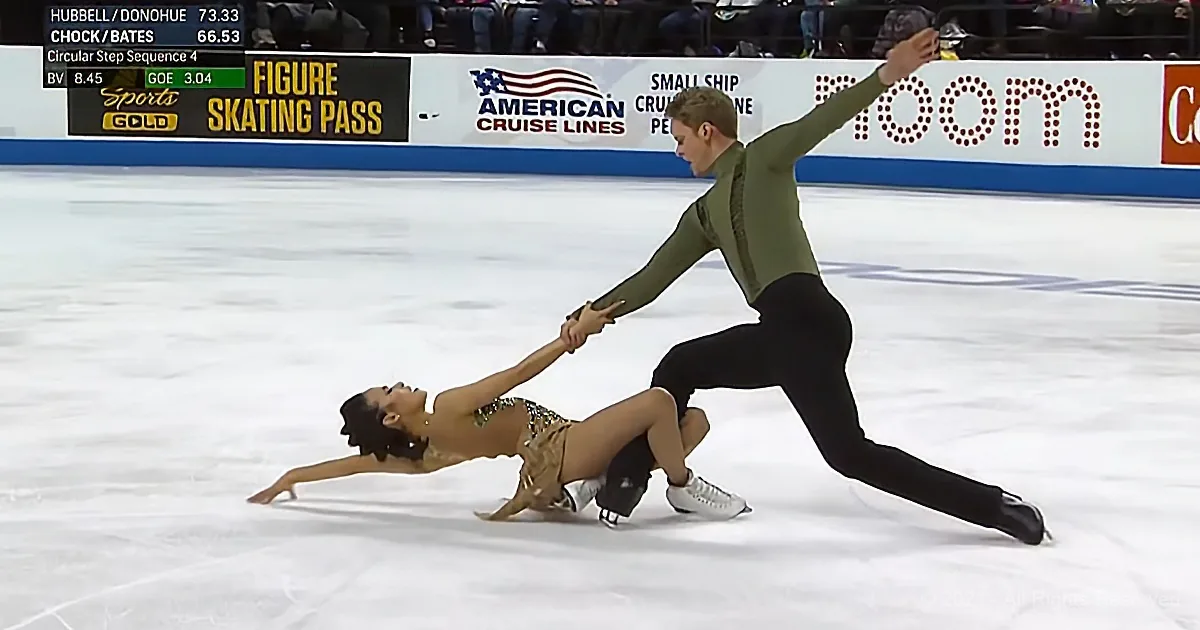 Snake Charmer Routine on Ice Is an Enthralling Treat for Spell-Bound Stadium