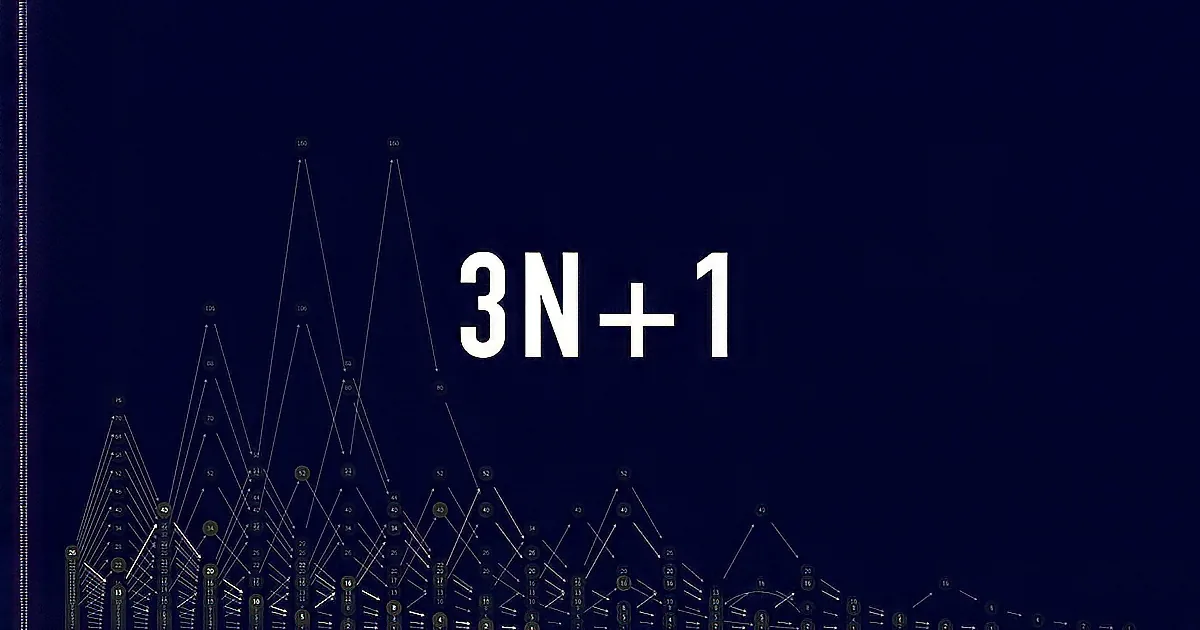 A mathematical sequence "3N+1" with a network of numbers and arrows on a dark background.