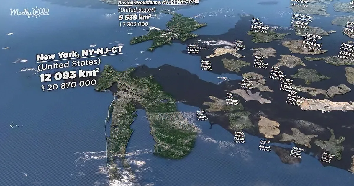 A map highlights New York's size and population compared to other cities globally.